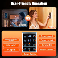 Infrared Home Sauna Room for 2 Persons Sauna Spa Room Hemlock Wood Infrared Sauna Cabin Dry Sauna with Full Spectrum Radiator, LED Light, Bluetooth, MP3, USB (2 Person Sauna Room)