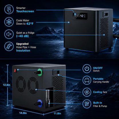 Ice Bath Chiller & Cold Plunge Tub Bundle, 1/3HP Cold Plunge Chiller with Built-In Pump & Filter, 148Gal Insulated Ice Bath Tub for Cold Therapy, Recovery, Muscle Relaxation & Wellness at Home