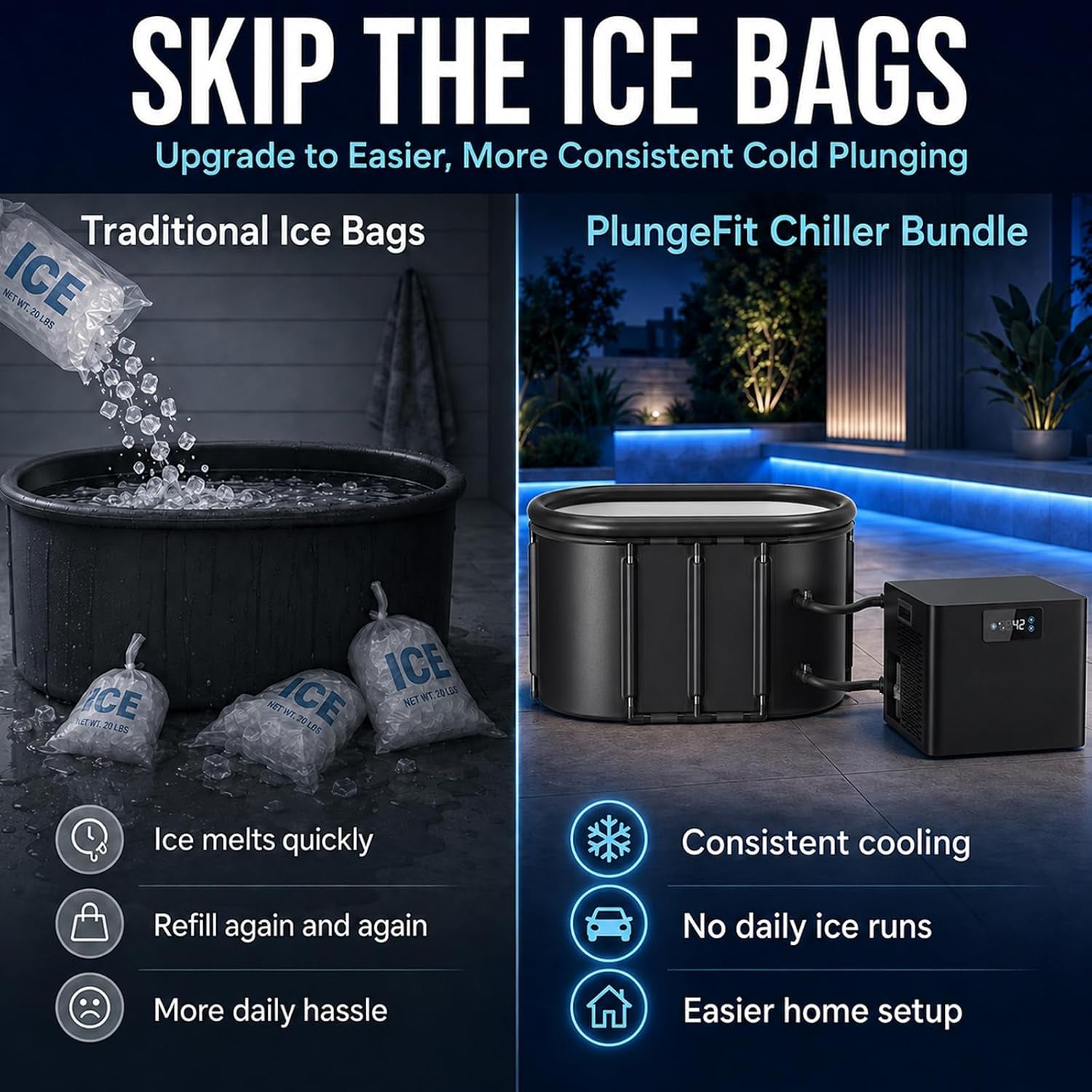 Ice Bath Chiller & Cold Plunge Tub Bundle, 1/3HP Cold Plunge Chiller with Built-In Pump & Filter, 148Gal Insulated Ice Bath Tub for Cold Therapy, Recovery, Muscle Relaxation & Wellness at Home