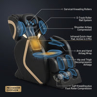 Full Body Massage Chair — How It Works