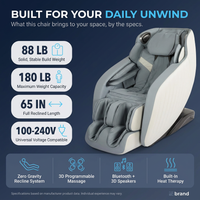 Blue Faux Leather Zero Gravity Recliner 3D Programmable Massage Chair — Results & Stats