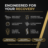 Full Body Massage Chair Designed for Complete Recovery, Zero Gravity Positioning, 5 Auto Programs, Heat Therapy — Results & Stats