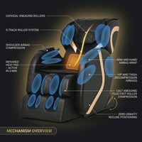 Full Body Massage Chair Designed for Complete Recovery, Zero Gravity Positioning, 5 Auto Programs, Heat Therapy — How It Works