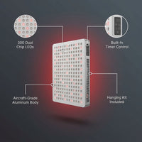 Red Light Therapy Panel Device – 660Nm Red & 850Nm near Infrared Light Therapy, LED Light Therapy Lamp, 300 Dual Chip Leds, Timer, Hanging Kit Included – PRO1500 — infographic