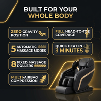Full Body Massage Chair — Results & Stats